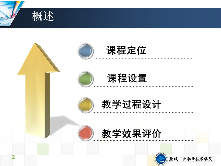 《医学影像成像原理》单元说课课件.ppt_第2页