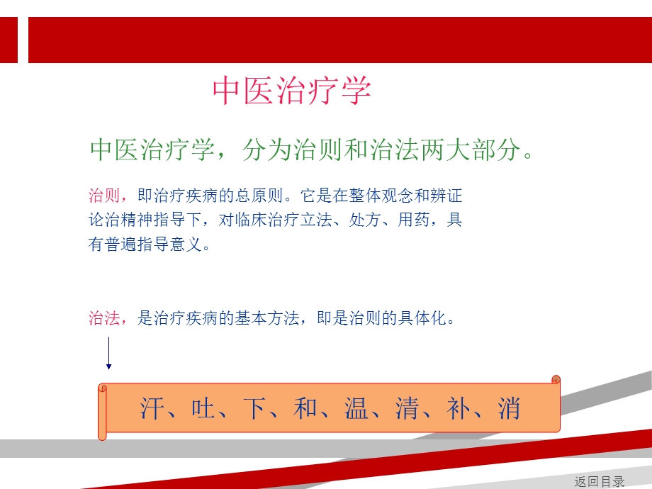 中医治则治法课件.ppt_第3页