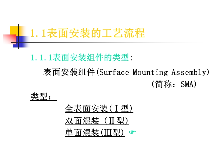 SMT、DIP生产流程介绍_电子电路_工程科技_专业资料课件.ppt_第3页