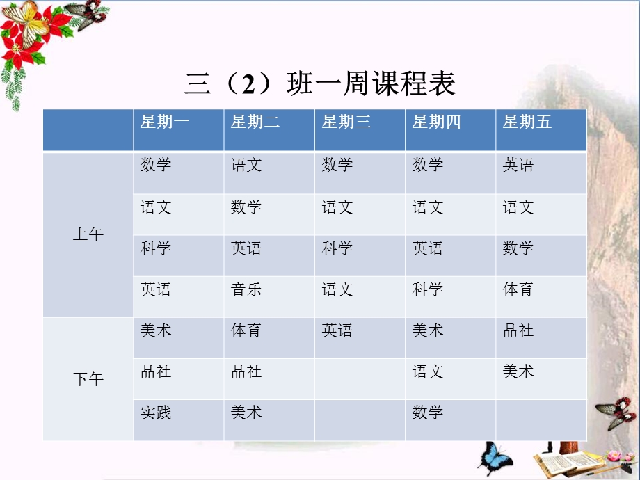 《列表》解决问题的策略课件.ppt_第3页