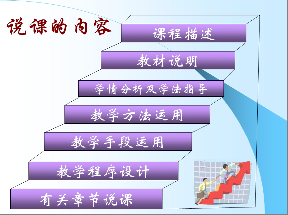 中医护理说课分析课件.ppt_第2页