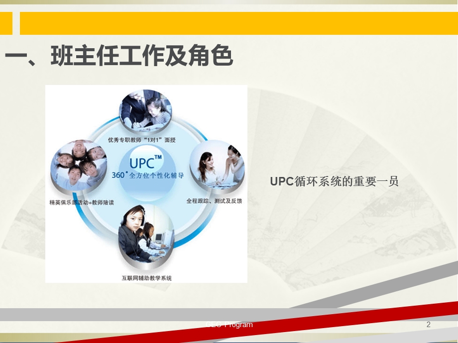 学管师CR入职培训课件.ppt_第2页