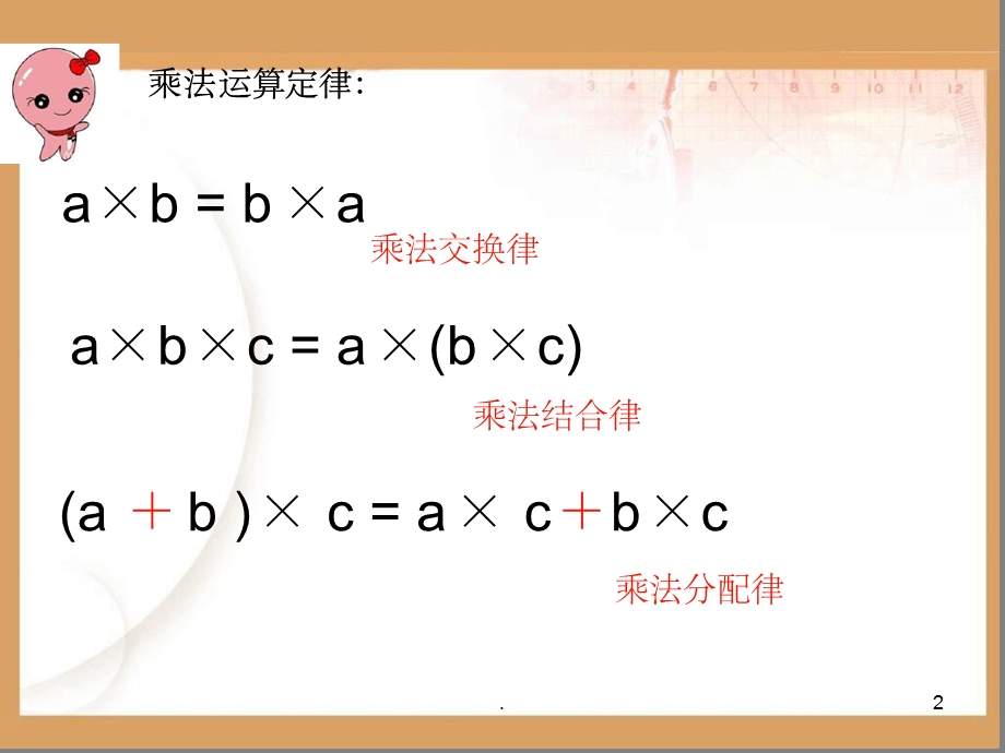 人教版四年级数学下册乘除法简便计算-ppt课件.ppt_第2页