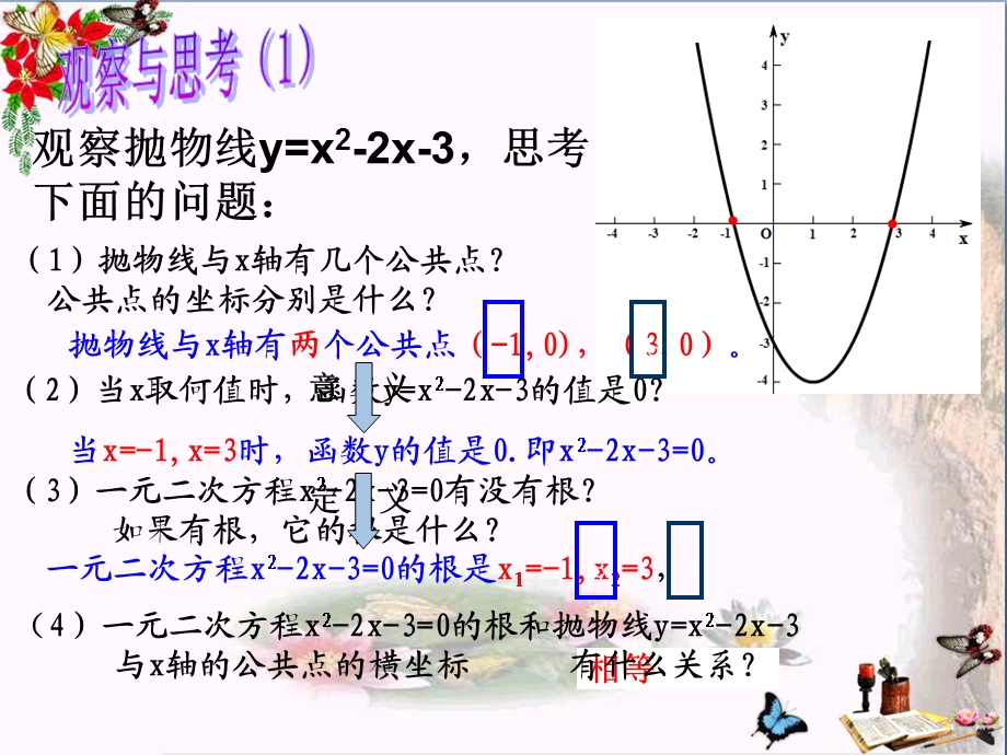 二次函数的图像与一元二次方程-优秀ppt课件.pptx_第3页