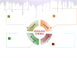 PPT各种实用图形课件.ppt