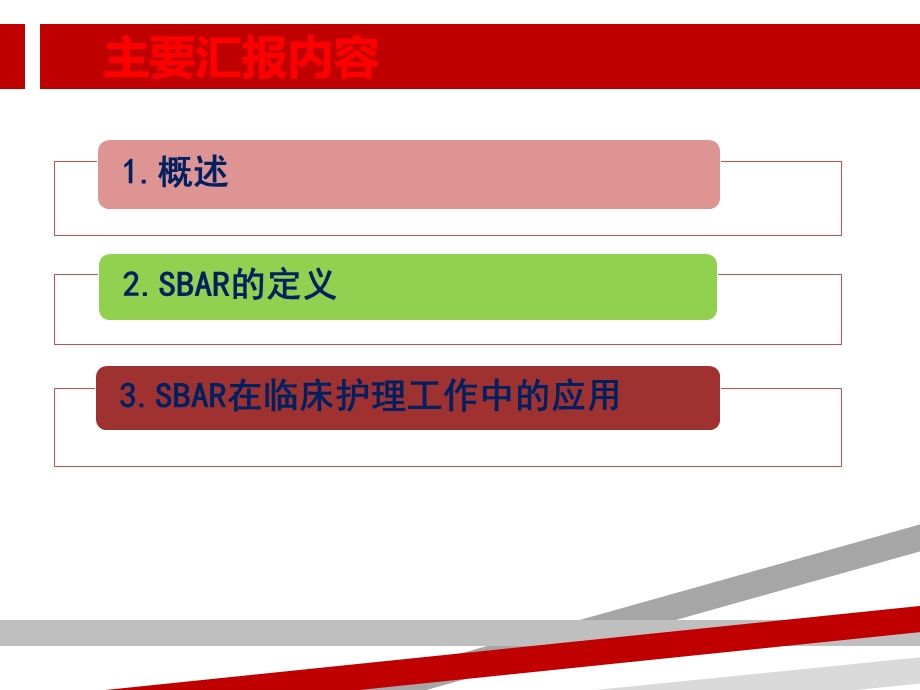 SBAR沟通模式在临床护理中的应用课件.ppt_第2页