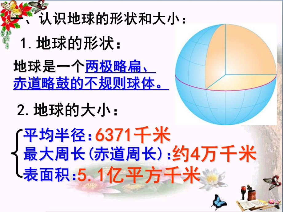 《地球和地球仪》地球和地图课件.ppt_第2页