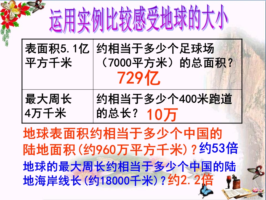 《地球和地球仪》地球和地图课件.ppt_第3页