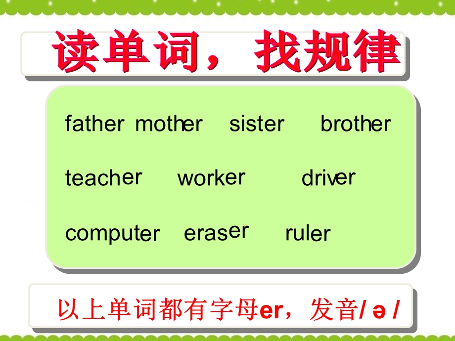 人教版PEP英语四年级下册Recycle1ppt课件等.ppt_第3页