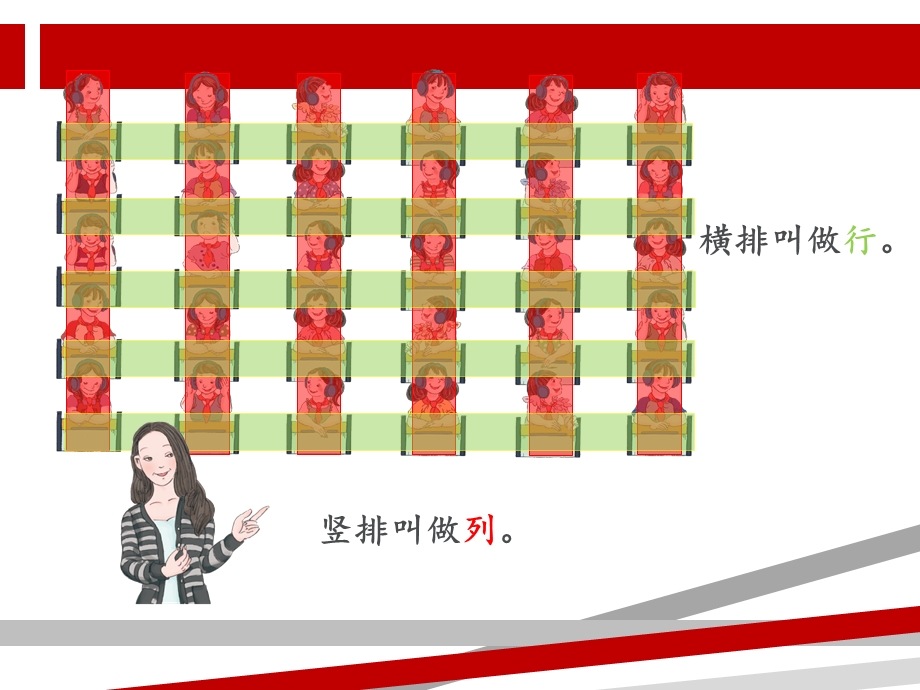 人教版小学数学五年级上册第二单元位置课件.ppt_第3页