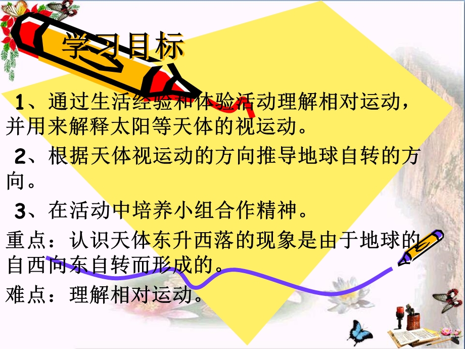 《谁先迎来黎明》地球的运动课件.ppt_第2页