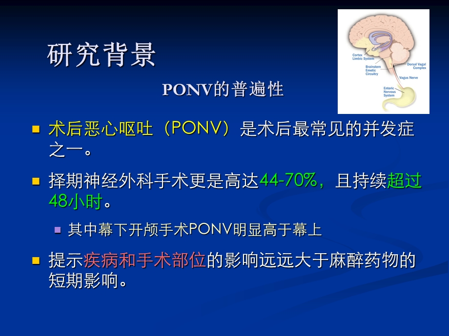 不同神经外科手术术后恶心呕吐(PONV)的发生情况及治疗方案课件.ppt_第2页