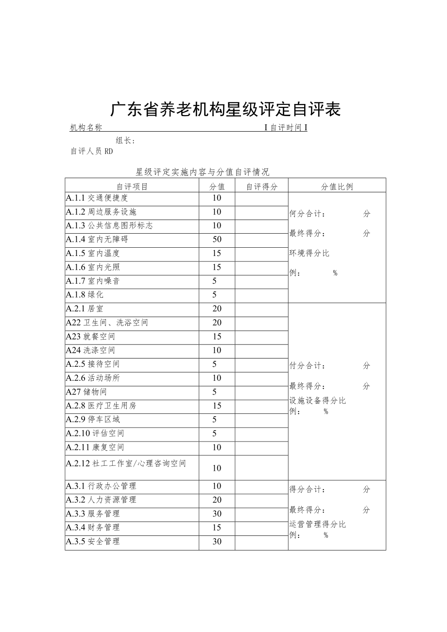 广东省养老机构星级评定申请表、自评表.docx_第3页