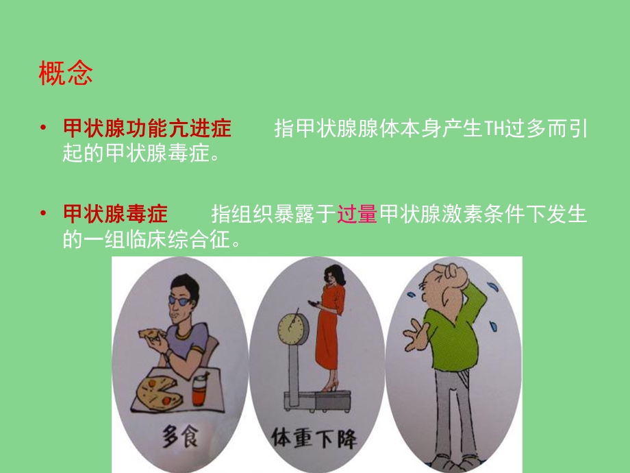 甲状腺功能亢进症病人的护理课件.ppt_第3页