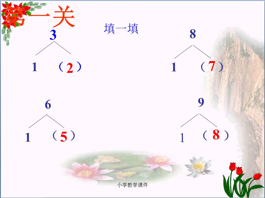 《9加几》20以内的进位加法课件.ppt_第3页