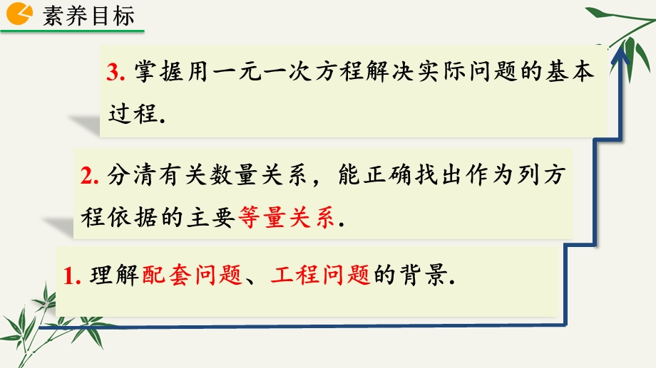 七年级数学上册第三章第四节3.4《实际问题与一元一次方程》课件.pptx_第3页