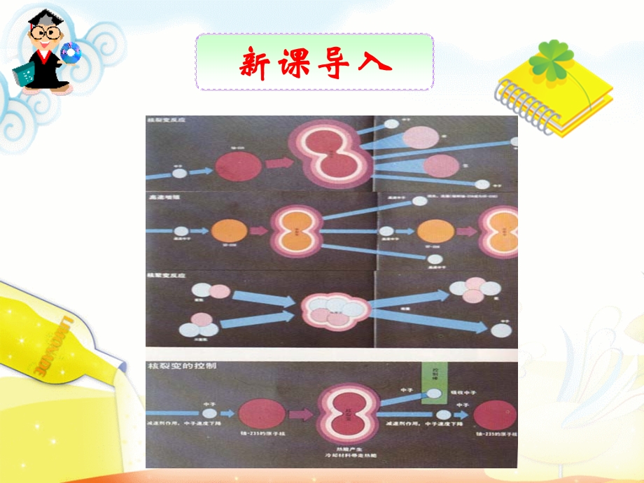 裂变和聚变汇总课件.ppt_第1页