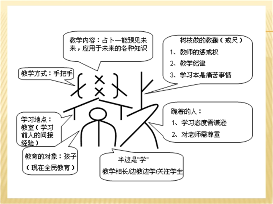 小学语文教师培训ppt课件《阅读教学的实效性及其实施途径》.ppt_第1页