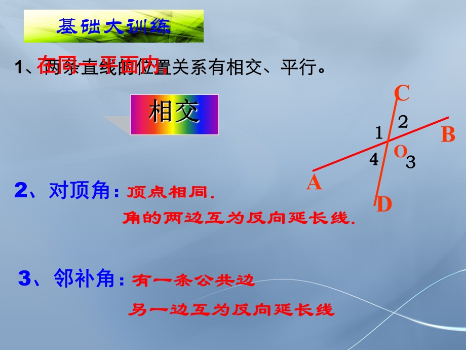 人教版七年级下册第五章《相交线与平行线》总复习ppt课件.ppt_第2页