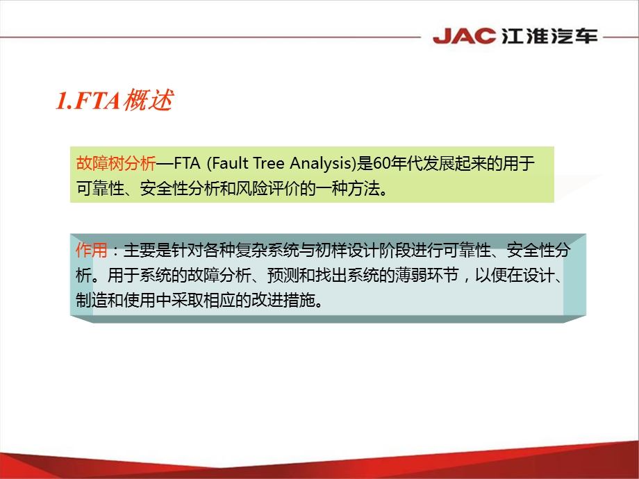 FTA(树图)培训材料课件.ppt_第2页