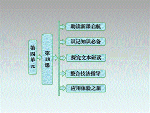 《项羽之死》ppt课件.ppt