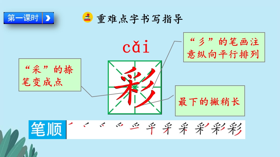 2020年部编版二年级下册语文第4单元整单元课件.pptx_第3页