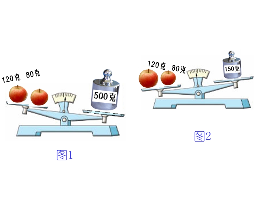 人教版《方程的意义》ppt课件.ppt_第3页