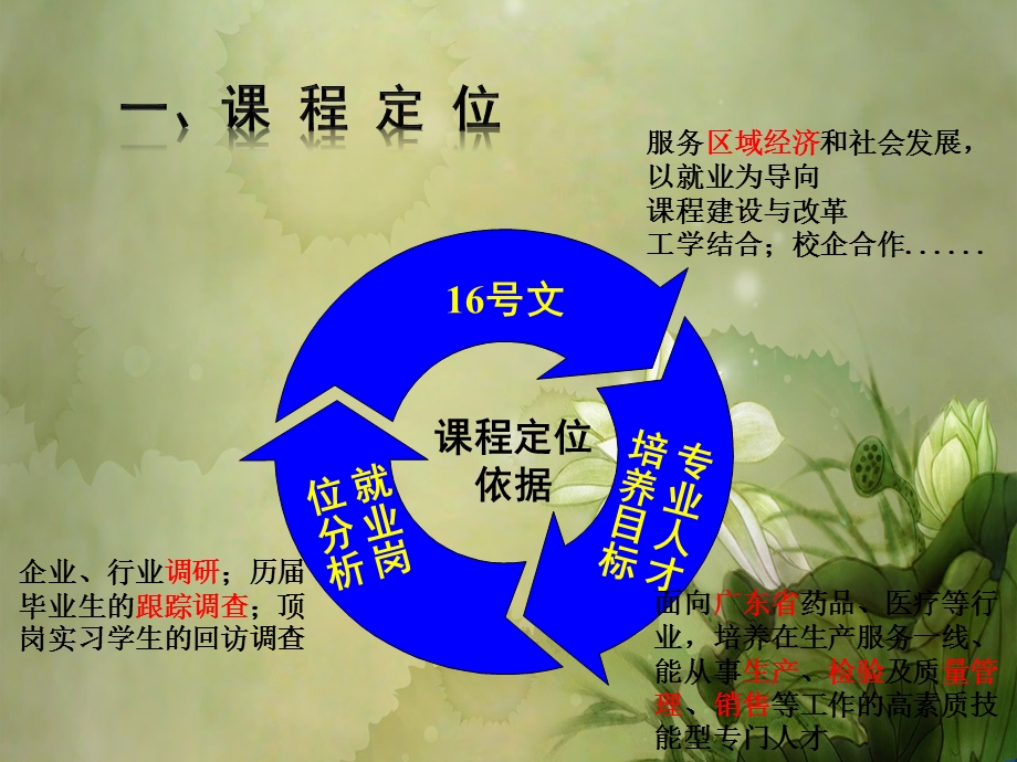 《药学英语》说课课件.ppt_第3页