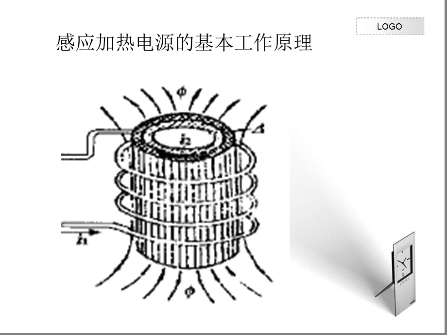 中频感应加热电源的设计课件.ppt_第3页