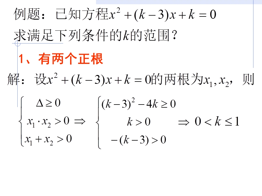 二次函数实根分布课件.ppt_第3页