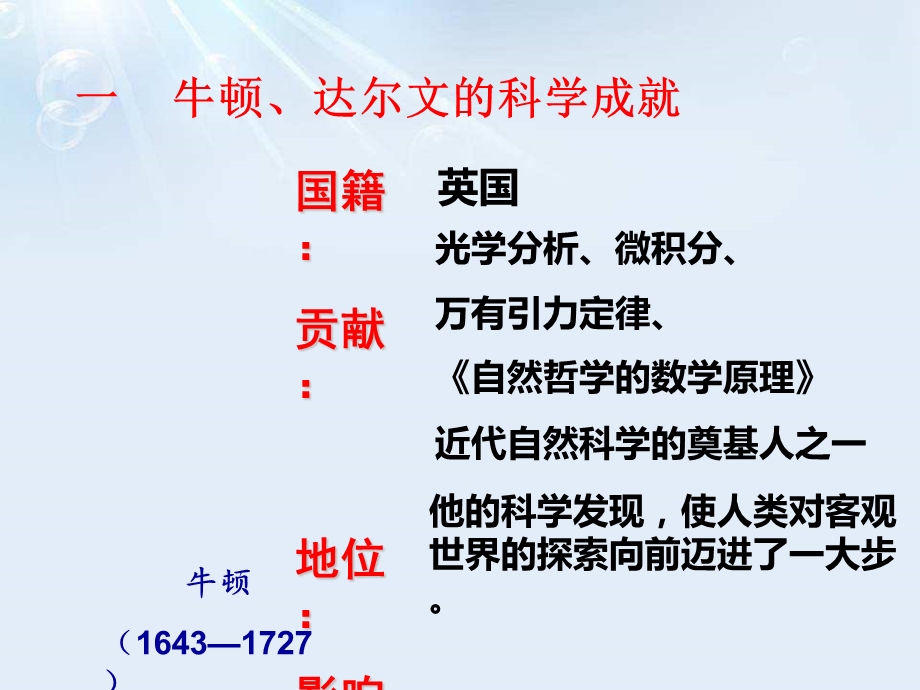 《近代科学与文化》课件.pptx_第2页