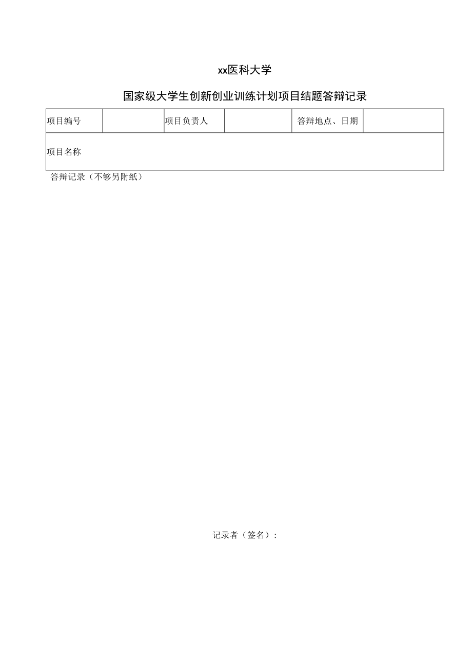 xx医科大学国家级大学生创新创业训练计划项目结题答辩记录.docx_第1页