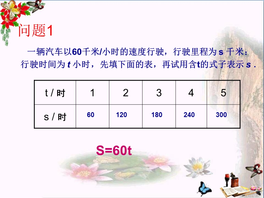 人教版八年级上册数学优秀公开课《变量与函数优秀ppt课件》.ppt_第2页