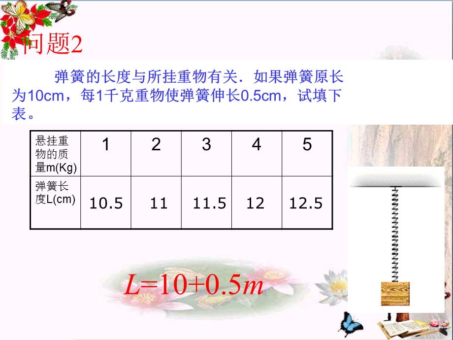 人教版八年级上册数学优秀公开课《变量与函数优秀ppt课件》.ppt_第3页