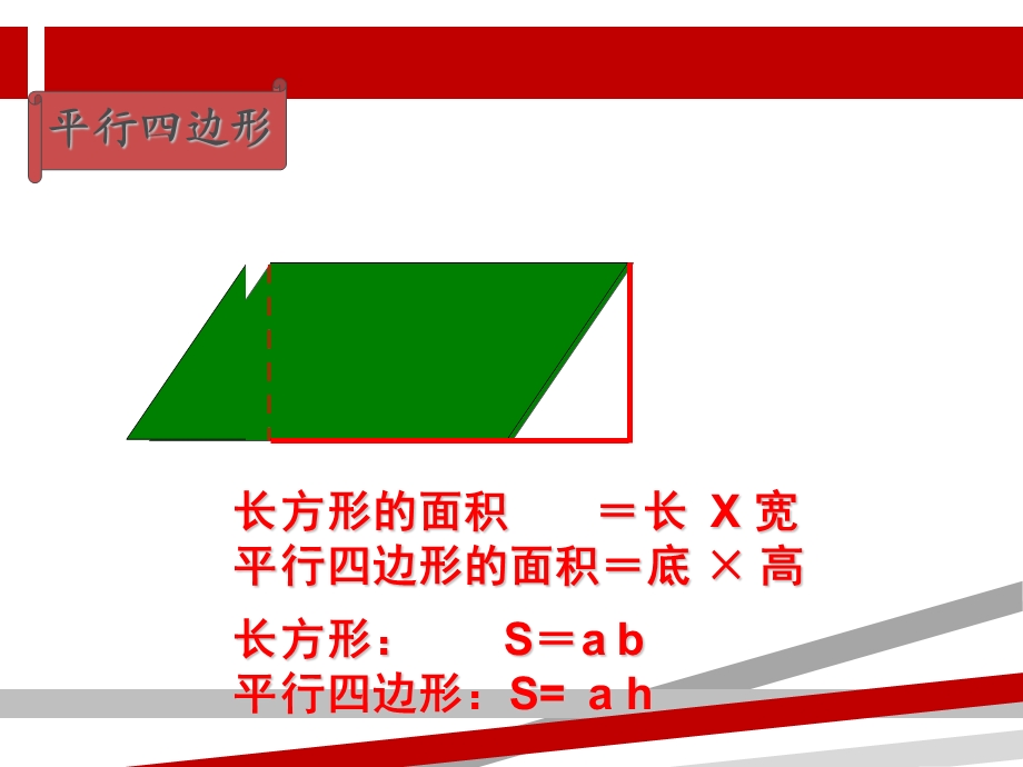 五年级上数学多边形的面积复习整理课件.ppt_第2页