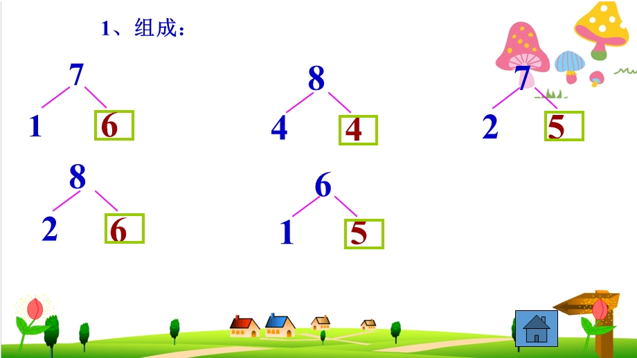 新人教版一年级上册数学《8、7、6加几》课件.ppt_第2页