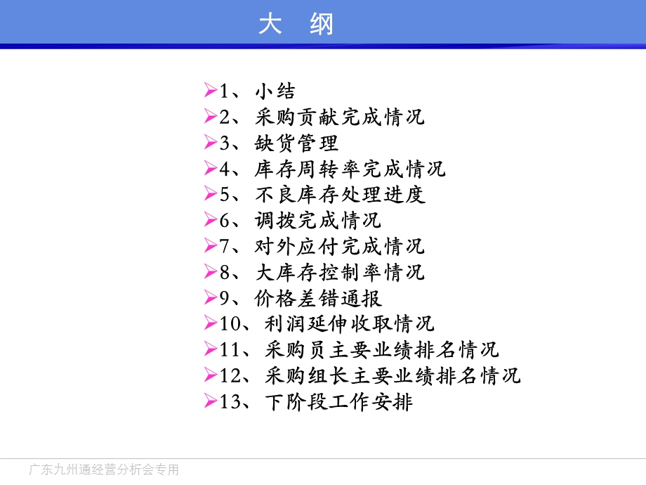 最新、月采购部业务数据分析课件.ppt_第2页