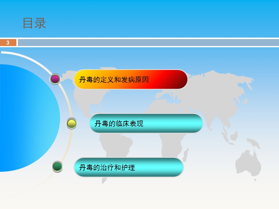 丹毒学习ppt课件.ppt_第3页