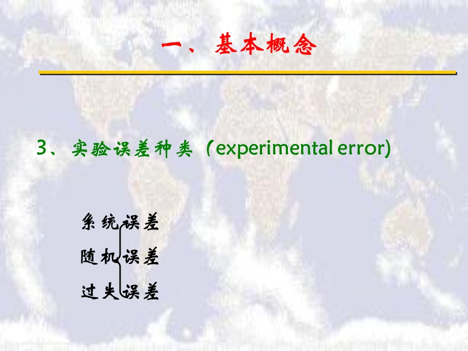 实验误差及控制课件.ppt_第3页