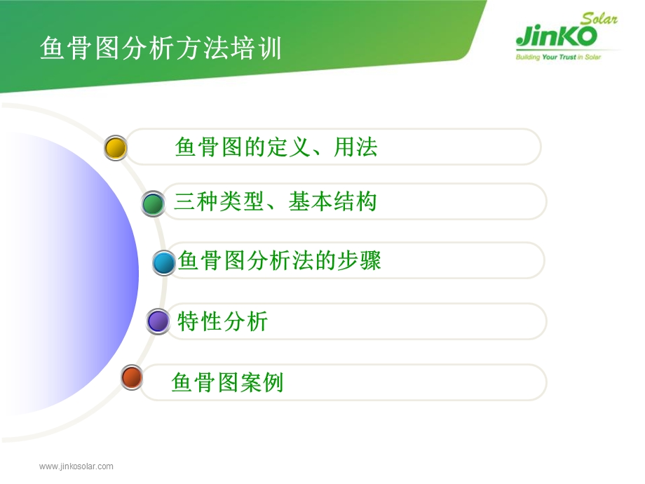 qc七大手法之因果图(鱼骨图)课件.ppt_第2页