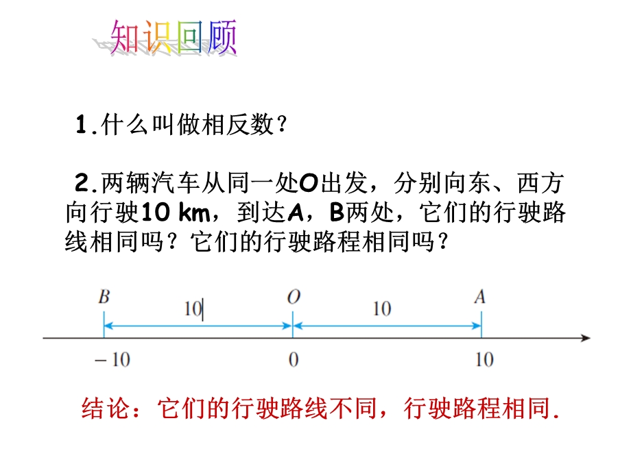 绝对值教学课件.ppt_第2页