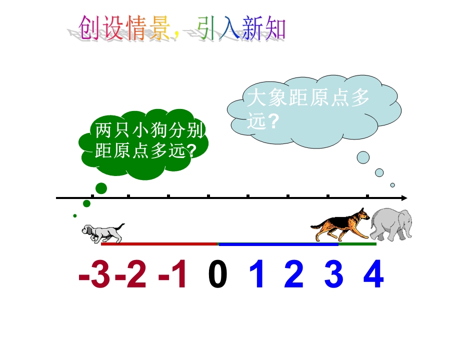 绝对值教学课件.ppt_第3页