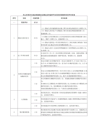 舟山市海洋与渔业局渔船安全雷达实时监控平台项目后续维保项目评分标准.docx