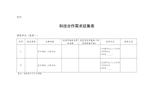 科技合作需求征集表.docx