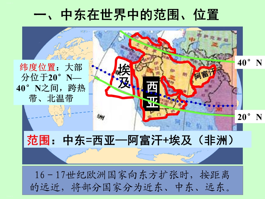 人教版七年级地理下册中东课件.ppt_第1页