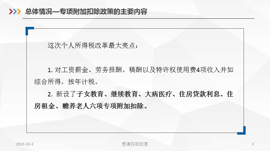 六项专项附加扣除政策解读课件.ppt_第3页