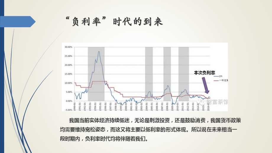 个人客户资产配置培训ppt课件.pptx_第3页