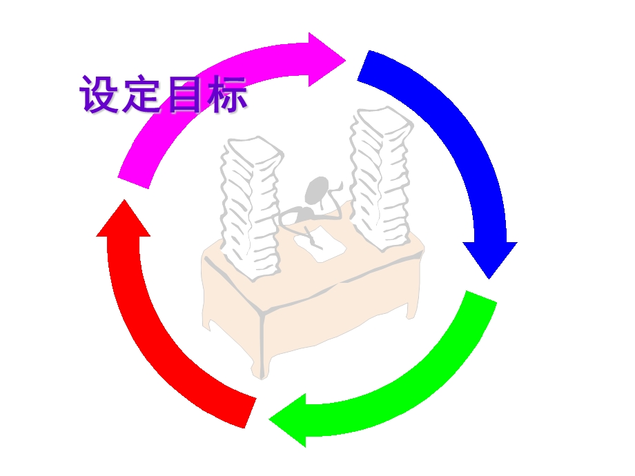 如何提高学习效率课件.ppt_第3页