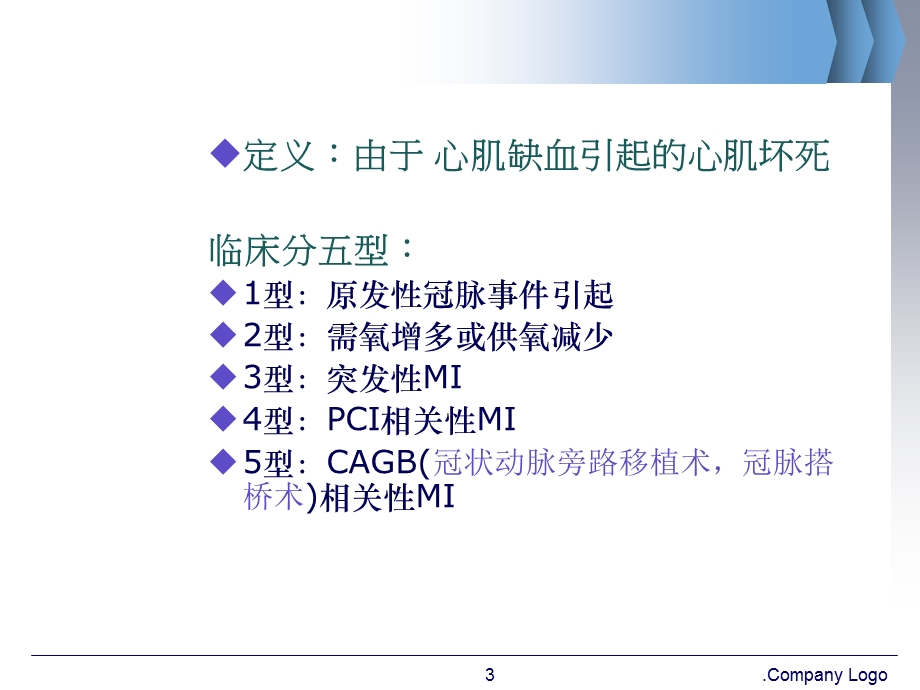 急性心肌梗死心电图变化课件.ppt_第3页