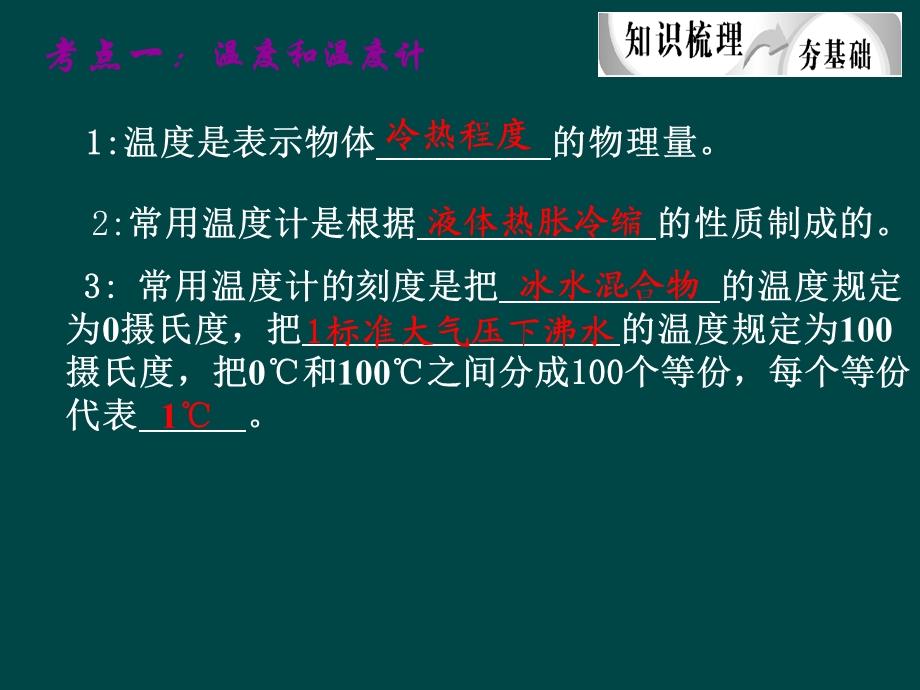 中考物理总复习物态变化课件.pptx_第3页